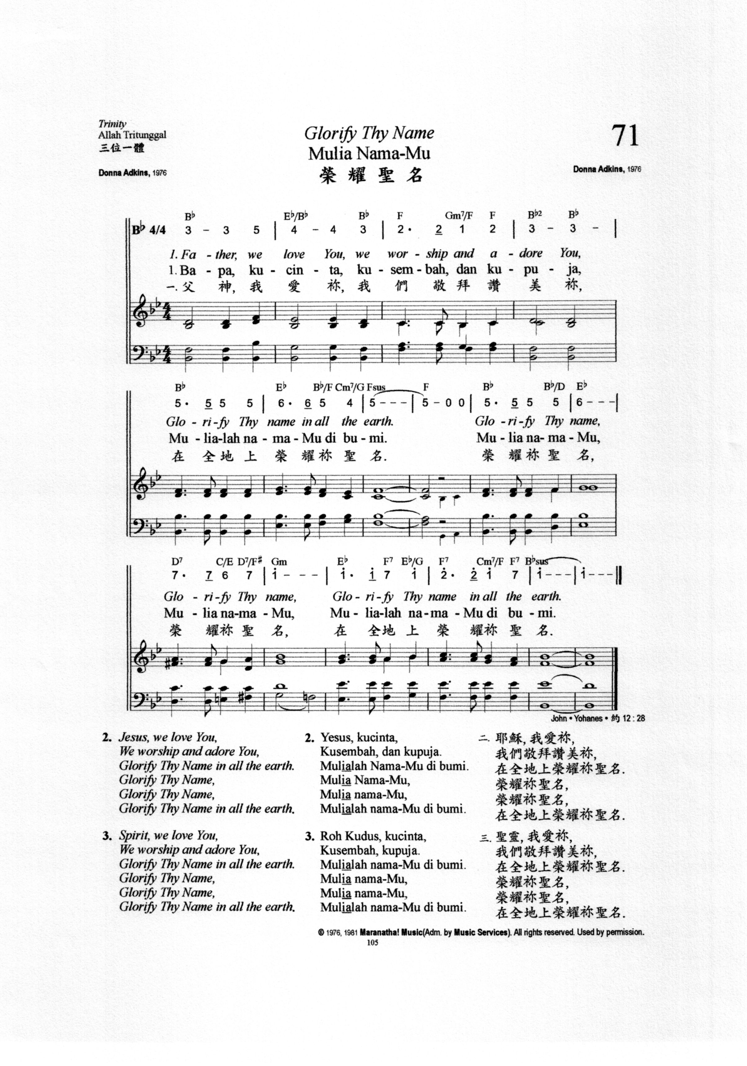 070 Mulia Nama-Mu